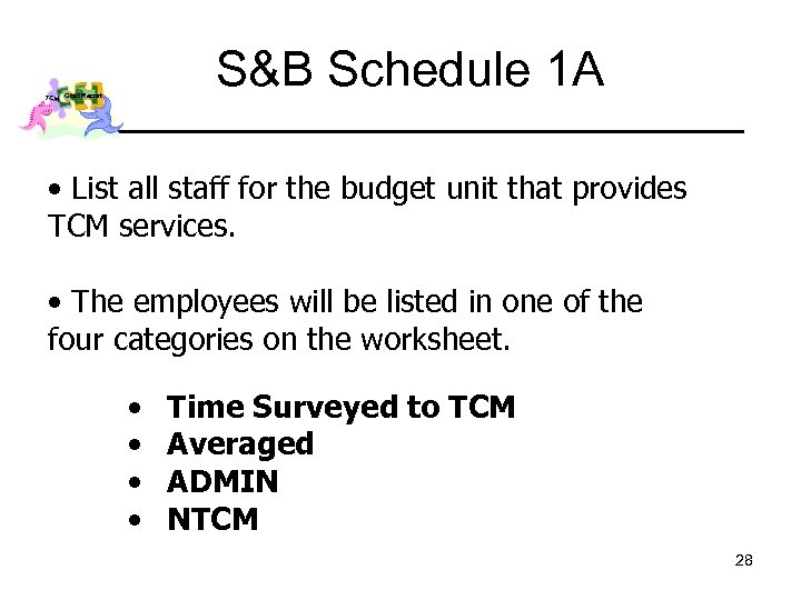 S&B Schedule 1 A TCM Cost Report • List all staff for the budget