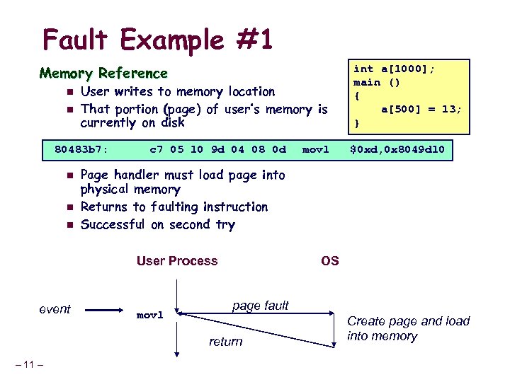 Fault Example #1 Memory Reference n n User writes to memory location That portion