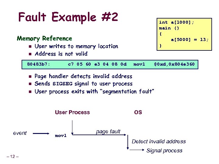 Fault Example #2 int a[1000]; main () { a[5000] = 13; } Memory Reference