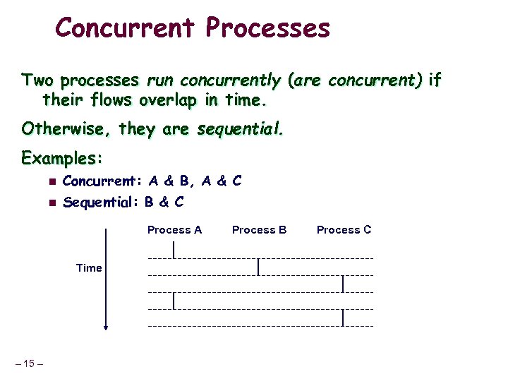 Concurrent Processes Two processes run concurrently (are concurrent) if their flows overlap in time.