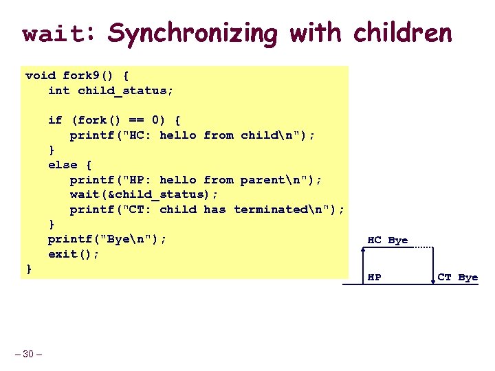 wait: Synchronizing with children void fork 9() { int child_status; if (fork() == 0)