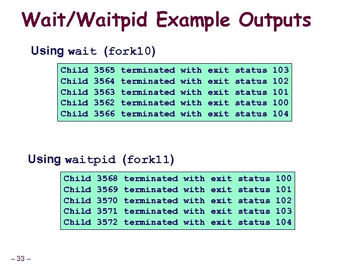 Wait/Waitpid Example Outputs Using wait (fork 10) Child Child 3565 3564 3563 3562 3566