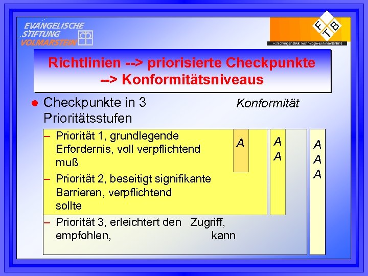 Richtlinien --> priorisierte Checkpunkte --> Konformitätsniveaus l Checkpunkte in 3 Prioritätsstufen Konformität – Priorität