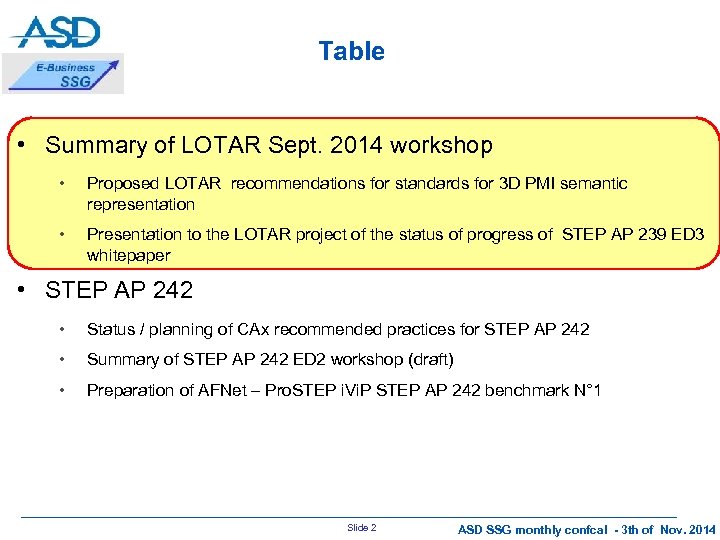 Table • Summary of LOTAR Sept. 2014 workshop • Proposed LOTAR recommendations for standards