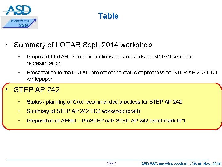 Table • Summary of LOTAR Sept. 2014 workshop • Proposed LOTAR recommendations for standards