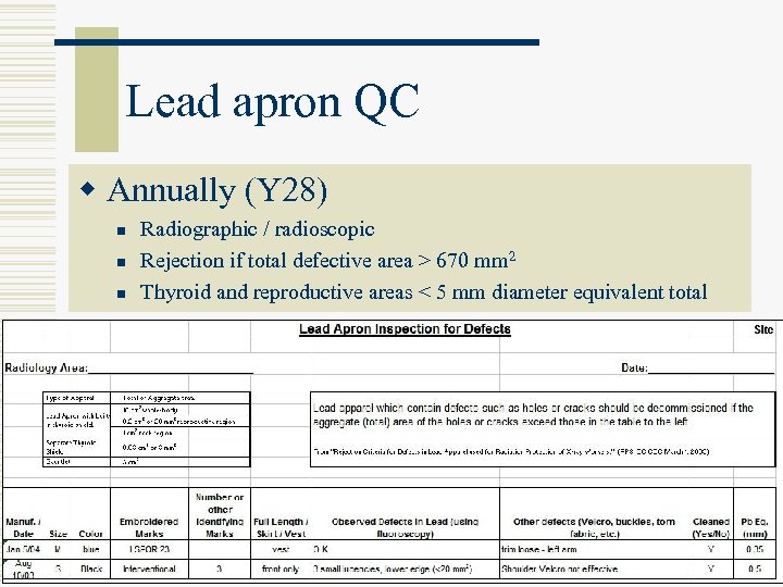 Lead apron QC w Annually (Y 28) n n n Radiographic / radioscopic Rejection