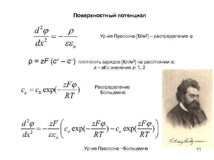 Поверхностный потенциал Ур-ие Пуассона [В/м 2] – распределение φ ρ = z. F (c+