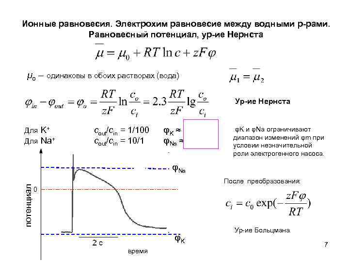 Ионные равновесия. Электрохим равновесие между водными р-рами. Равновесный потенциал, ур-ие Нернста μo – одинаковы