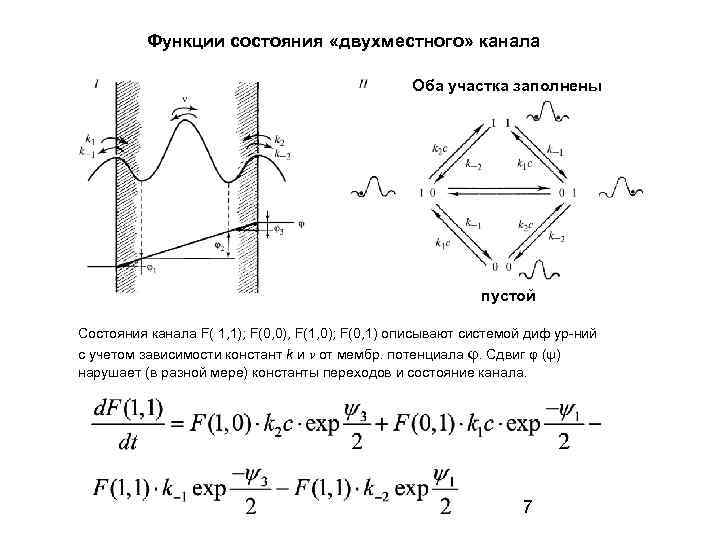 Уравнение г. Функции состояния и перехода. Канал ф. Диф потенциал мембраны это. Все состояния канала.