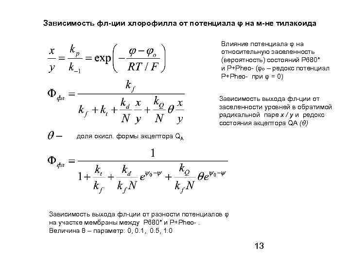 Зависимость фл-ции хлорофилла от потенциала φ на м-не тилакоида Влияние потенциала φ на относительную