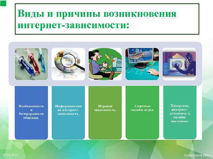 Виды и причины возникновения интернет-зависимости: 17. 02. 2018 Колесников Иван 