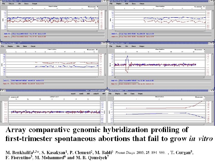 : Prenatal Diagnosis, October 2005 