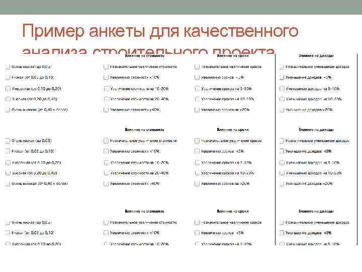 Пример анкеты для качественного анализа строительного проекта 