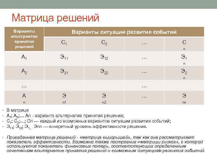 Вариант можно. Матрицу для принятия решений по данным критериям. Матрица принятия решений в менеджменте. Матрица оценки вариантов решения. Метод принятия решений матрица.