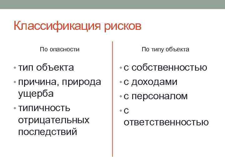 Классификация рисков По опасности По типу объекта • тип объекта • с собственностью •