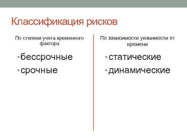 Классификация рисков По степени учета временного фактора По зависимости уязвимости от времени • бессрочные