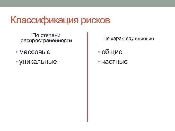 Классификация рисков По степени распространенности По характеру влияния • массовые • общие • уникальные