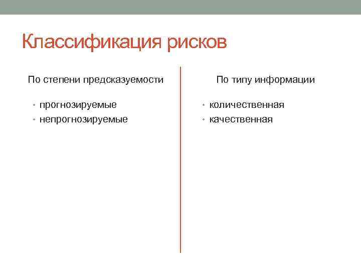 Классификация рисков По степени предсказуемости По типу информации • прогнозируемые • количественная • непрогнозируемые