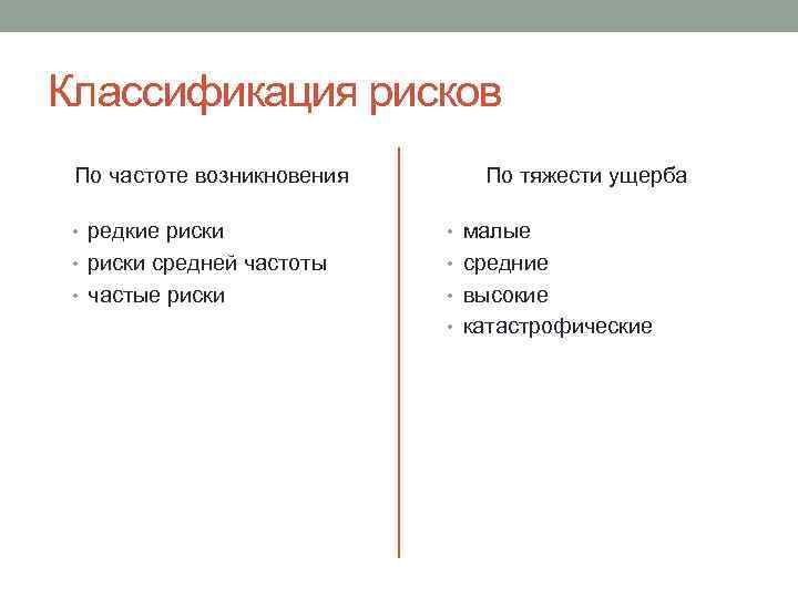 Классификация рисков По частоте возникновения По тяжести ущерба • редкие риски • малые •