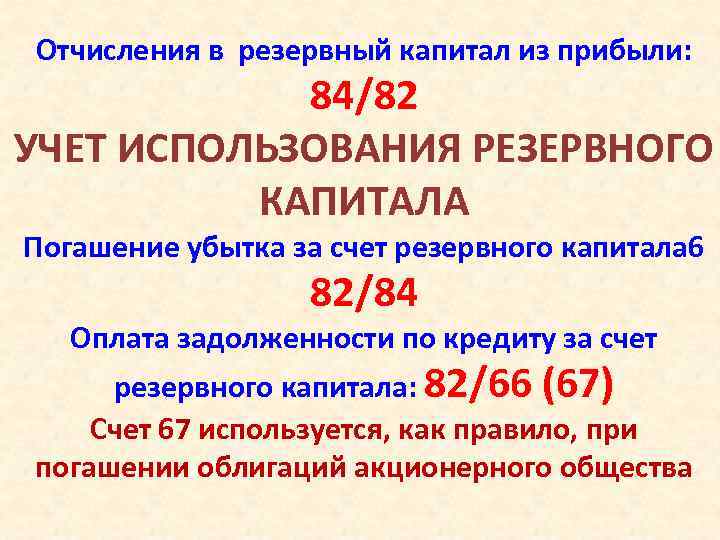 ТЕМА 3 УЧЕТ СОБСТВЕННОГО КАПИТАЛА ОРГАНИЗАЦИИ СОСТАВ