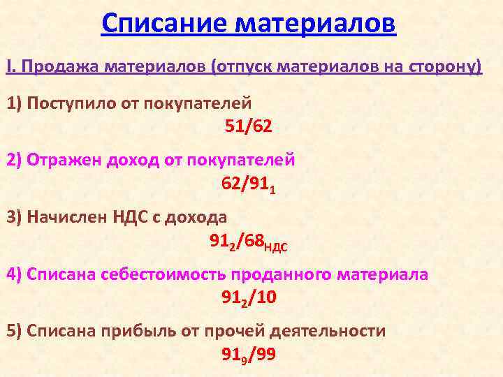 Списание материалов I. Продажа материалов (отпуск материалов на сторону) 1) Поступило от покупателей 51/62