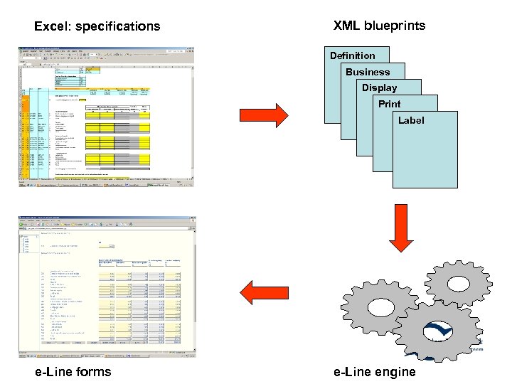 Excel: specifications XML blueprints Definition Business Display Print Label e-Line forms e-Line engine 