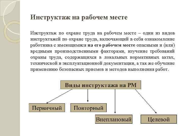 Инструктаж на рабочем месте Инструктаж по охране труда на рабочем месте – один из