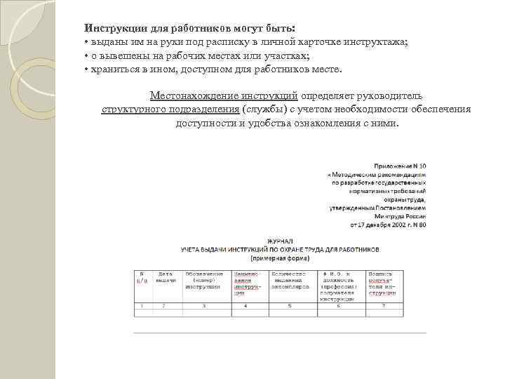 Инструкции для работников могут быть: • выданы им на руки под расписку в личной