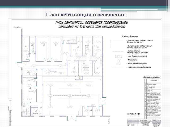 План вентиляции и освещения 