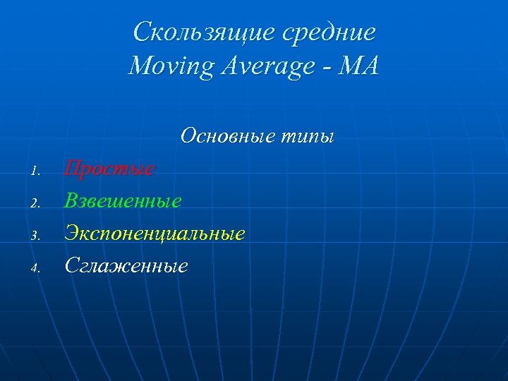 Скользящие средние Moving Average - MA Основные типы 1. 2. 3. 4. Простые Взвешенные
