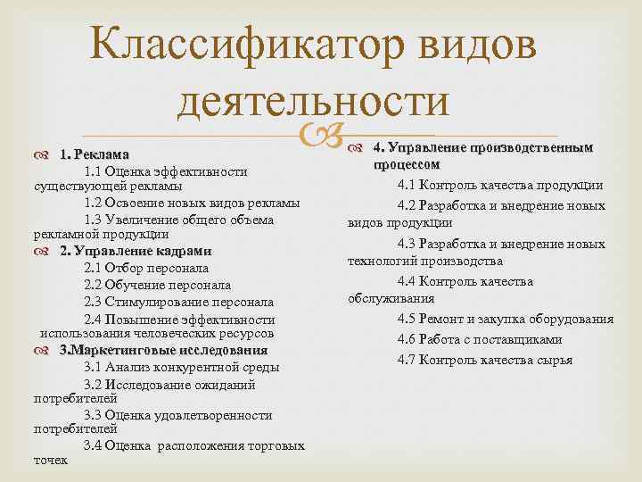 Классификатор видов деятельности 1. Реклама 1. 1 Оценка эффективности существующей рекламы 1. 2 Освоение