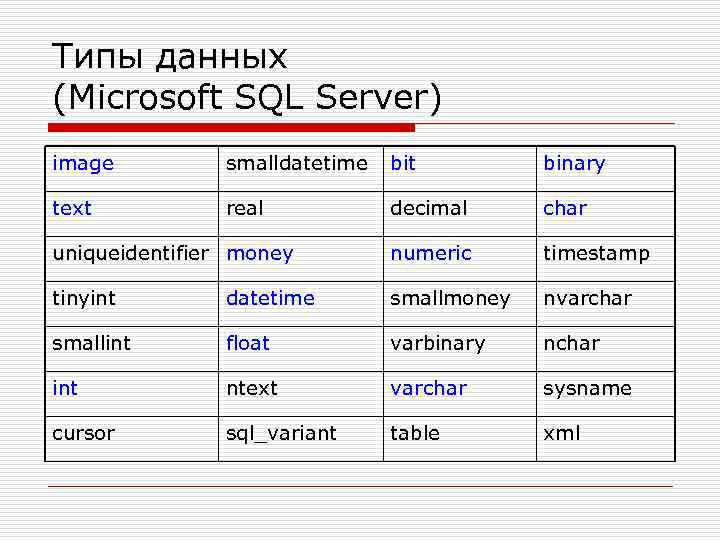 Типы данных sql