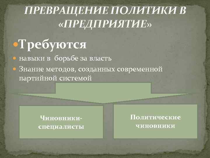 В каком обществе знание власть. Превращение политики в предприятие. Чиновники специалисты по Веберу. Трансформация в политике. Знание власть.