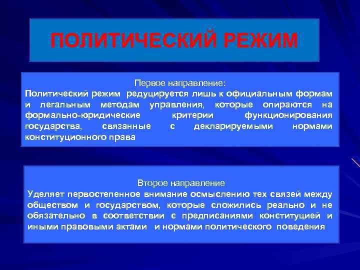ПОЛИТИЧЕСКИЙ РЕЖИМ Первое направление: Политический режим редуцируется лишь к официальным формам и легальным методам