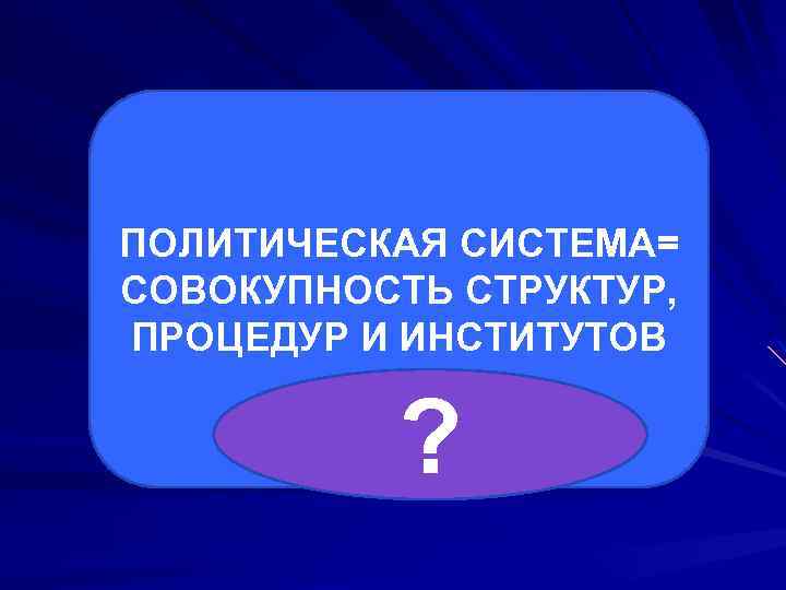 ПОЛИТИЧЕСКАЯ СИСТЕМА= СОВОКУПНОСТЬ СТРУКТУР, ПРОЦЕДУР И ИНСТИТУТОВ ? 