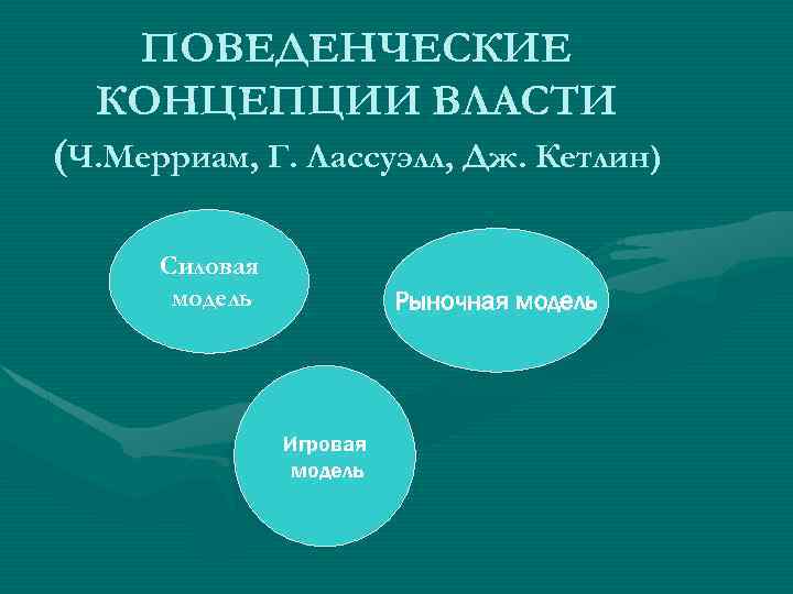 Основные теории власти. Поведенческая концепция власти. Бихевиористическая концепция власти. Основные концепции власти. Современные концепции политической власти.