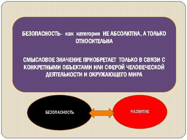 БЕЗОПАСНОСТЬ- как категория НЕ АБСОЛЮТНА, А ТОЛЬКО ОТНОСИТЕЛЬНА СМЫСЛОВОЕ ЗНАЧЕНИЕ ПРИОБРЕТАЕТ ТОЛЬКО В СВЯЗИ