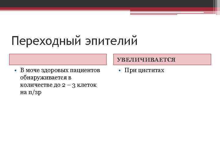 Переходный эпителий УВЕЛИЧИВАЕТСЯ • В моче здоровых пациентов обнаруживается в количестве до 2 –