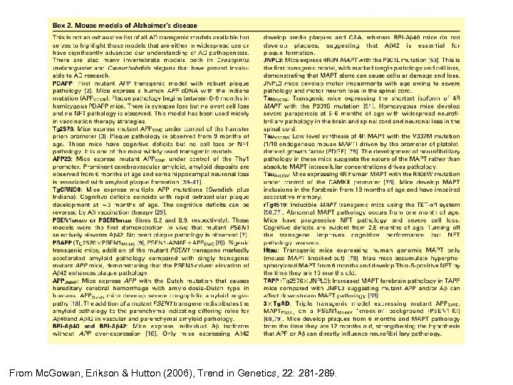 From Mc. Gowan, Erikson & Hutton (2006), Trend in Genetics, 22: 281 -289. 