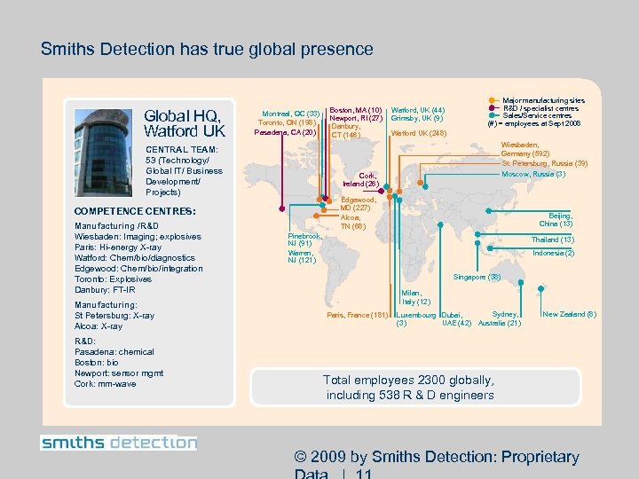 Smiths Detection has true global presence Global HQ, Watford UK Montreal, QC (33) Toronto,