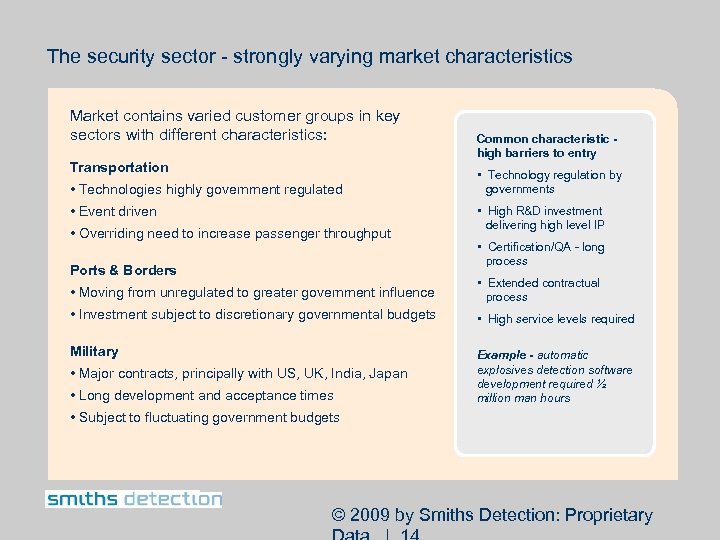 The security sector - strongly varying market characteristics Market contains varied customer groups in