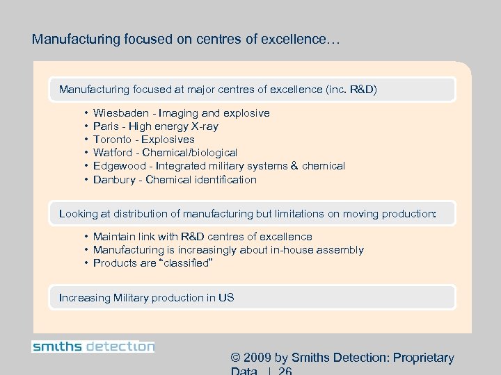 Manufacturing focused on centres of excellence… Manufacturing focused at major centres of excellence (inc.