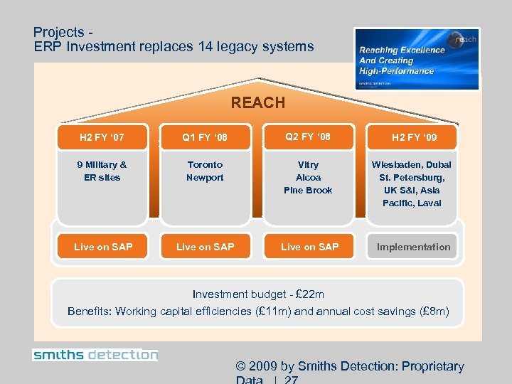 Projects ERP Investment replaces 14 legacy systems REACH H 2 FY ‘ 07 Q