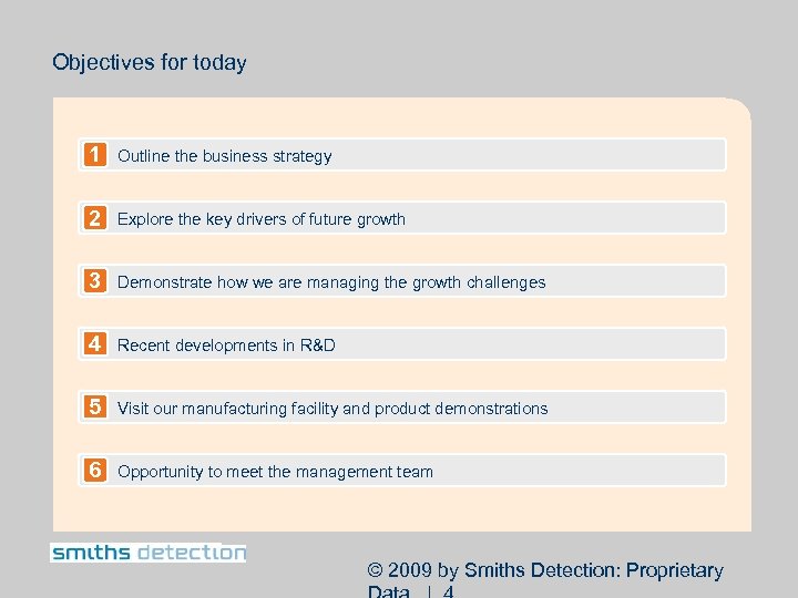 Objectives for today 1 Outline the business strategy 2 Explore the key drivers of