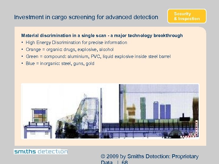 Investment in cargo screening for advanced detection Security & Inspection Material discrimination in a