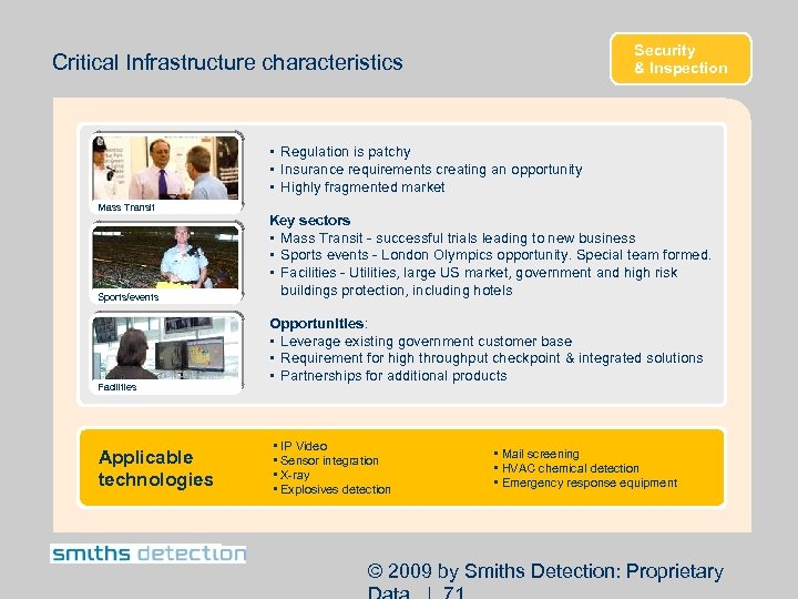 Security & Inspection Critical Infrastructure characteristics • Regulation is patchy • Insurance requirements creating