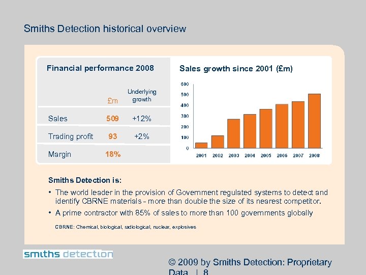 Smiths Detection historical overview Financial performance 2008 £m Underlying growth Sales 509 +12% Trading