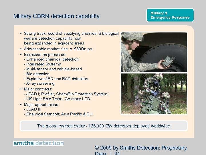 Military CBRN detection capability Military & Emergency Response • Strong track record of supplying