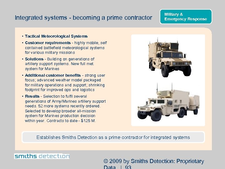 Integrated systems - becoming a prime contractor Military & Emergency Response • Tactical Meteorological