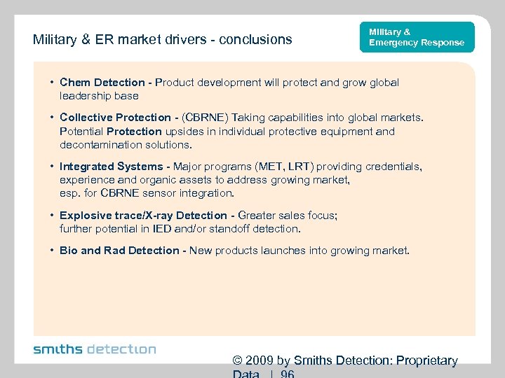 Military & ER market drivers - conclusions Military & Emergency Response • Chem Detection